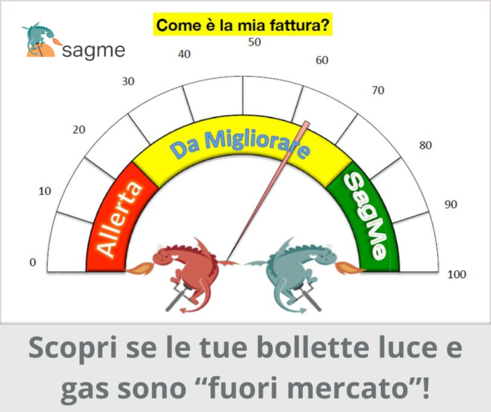 Valvola Meccanica A Leva 3 Porte - Pulsante, Ritorno A Molla, Blocco - Alluminio, TAC